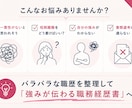 転職回数が多い方の職務経歴書を作成します 職歴を整理し、強みが伝わる内容に仕上げます イメージ2