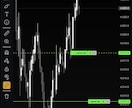 プロップファーム合格までサポートします プロップ合格を目指すあなたを徹底サポート イメージ7