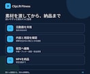 フィットネス系動画をフルテロップの短尺動画にします 同じ素材なら2本目＋1,000円、見どころ選定から丸ごと対応 イメージ2