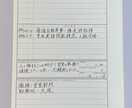 格安！！【代筆から用紙代送料込み】履歴書代筆します 履歴書を費用込み込みで！【最短即日発送】 イメージ4