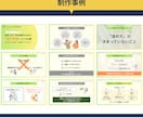 伝わるスライド資料を作成します 原稿からデザインに｜セミナースライド・提案資料・営業資料等 イメージ7