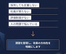 採用・定着・評価の課題を整理します 制度だけで終わらない組織づくり イメージ2
