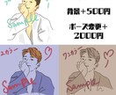 実物から30％盛アイコン作成いたします ご相談によっては100％盛ってもOK♡ イメージ3