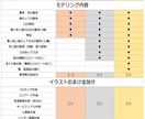 先着1万円引！イケメン男性Vtuber制作承ります 先着一万円引！SDキャラ・ロゴ・配信画面・キービジュ・三面図 イメージ2