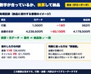 CSV・Excelを整形し1枚の集計表にまとめます 売上・在庫CSVもOK｜検算つき｜先頭100行は無料サンプル イメージ3