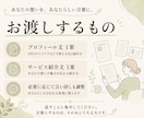 想いを話すだけ！あなたらしい紹介文を作ります 書かなくていい。話してください。あなたらしい言葉に整えます イメージ4