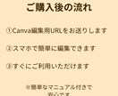 保育園準備チェックリスト作成します これ1つで準備完了！保育園チェックリスト6点セット（編集可） イメージ5