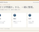副業の問い合わせ用1ページサイトを制作します 原稿整理・スマホ対応・相談導線まで一括対応 イメージ3