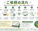 面倒なExcel作業をまるごと代行します 入力・整理・集計・PDF変換まで丁寧に対応 イメージ3
