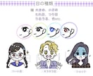 ゆるかわ・シンプル・デフォルメイラストを描きます お好みに合わせたSNS用アイコン！是非ご活用くださいませ♩ イメージ4