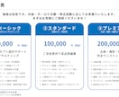 高品質な動画をプロがまるごと制作・編集します PR動画・YouTubeコンサル・SNS動画まで実績50本 イメージ9