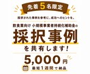 小規模事業者持続化補助金の採択事例を共有します 【飲食業向け】5名様限定！ココナラ出品記念価格！ イメージ1