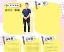 １ページからでもOK　PTA広報誌つくります 他にはない！個人でのご依頼をお受けいたします。 イメージ4