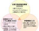 発達障害についてお教えします 発達障害とは？発達障害の子どもをどうやって育てよう？など イメージ1