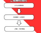 YouTube動画編集を10本まとめて対応します まとめて一度に編集依頼が出来る使いやすい編集プランです イメージ2