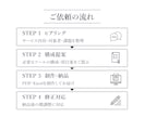 あなた専用のビジネスツール一式を設計・制作します ヒアリングからPDF・Excel納品まで丸ごと対応 イメージ3