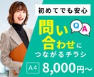 問い合わせにつながるチラシ・DMをデザインします ターゲット設計から構成まで、反応を意識したデザインをご提案！ イメージ1