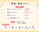 自分らしいSNSに！オリジナルちびキャラ描きます 表情豊かな3ポーズ付き！あなたの発信にぴったり寄り添います イメージ5