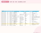 経理の年間業務カレンダーを御社仕様に設定します 決算月も給与日も賞与月も、御社の実態に合わせて納品します イメージ6