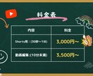 YouTube・Shorts編集承ります 初心者だけど丁寧＆柔軟に対応します！ イメージ2