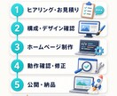 個人店・小規模事業者向けホームページを制作します スマホ対応から公開設定までまとめてお任せ イメージ3