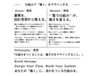 要件に適した最適なNotion環境を構築します 最高水準のカスタム化あなたのビジネスを次のレベルへ導きます。 イメージ7