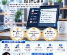 仕事専用のAIプロンプトをオーダーメイドします ChatGPT等を繰り返し使える業務専用の指示文に設計 イメージ1