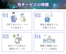 初心者OK！在庫ゼロ！誰でも簡単副業教えます 知識ゼロから稼ぐ！AI×物販でブルーオーシャン攻略ノウハウ！ イメージ4