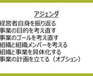 経営者の孤独を支えます 経営者の思いを形にして従業員に浸透した組織づくりを支援します イメージ3