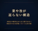 モラハラ崩壊術によりあなたの人格尊厳を守ります 理不尽な精神的苦痛を受ける環境が維持できなくなる加護術を施術 イメージ4