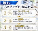 5部署分！AI社員の指示書を一式作成します 部署ごとの指示書・運用ルール・手順書を、まとめて納品 イメージ6