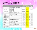 お持ちのイラストをVTuberモデルします 多数のオプション・短納期対応・一か月間アフターサポート イメージ2