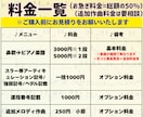 鼻歌・旋律の耳コピからピアノ演奏用の楽譜を作ります 伴奏アレンジ・追加メロディ作曲もOK！あなたの一曲を整えます イメージ5