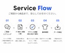 Z世代目線でおしゃれなTシャツをデザインします シンプルだけど目を引く、今っぽい一着をお手頃価格で イメージ4