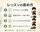 Canva初心者さんに使い方をやさしく教えます PC・スマホ・タブレットOK！画面共有で一緒に操作 イメージ6