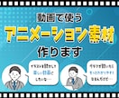 サービス紹介を分かりやすく動画化します 営業やサービス説明を分かりやすく伝える動画制作 イメージ1