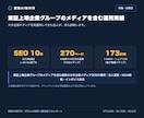 SEOとAI検索の両面からサイトを本格診断します 大手企業メディア運用の法人がAhrefs実データで原因特定 イメージ8