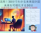 AI活用！30分でわかる未来設計図ます モヤモヤした目標を明確な行動計画へ。 イメージ1