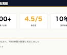 既存のプレゼン資料をプロ品質に整え直します 配色・レイアウト・図解の統一で伝わる資料に変身 イメージ4