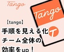 経営者に教えているAIノウハウ教えます 経営者が求めるAIツール教えます イメージ2