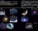 自作本「星空の撮り方（基本編）」を販売します 星を撮りたいけれどカメラや星のことが分からない方向け教科書 イメージ5