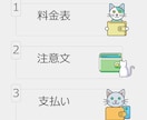 UIデザイン向けの猫アイコン素材を提供します 実務UIにそのまま使える猫アイコン素材 イメージ2