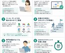 AIで業務の自動化・効率化を提案します 面倒な作業を整理し最適な仕組みをご提案 イメージ2