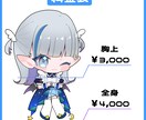 デフォルメイラスト制作します 配信やグッズなどに使えるミニキャラ描きます イメージ2