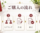 永住許可申請の理由書を行政書士が作成します 許可を受けるための説得力ある理由書を作成します イメージ4