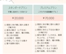 実績多数！高品質なLive2Dモデルを制作します 人・動物・モノ…なんでもOK♪ 高稼働なモデルを制作します！ イメージ3