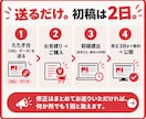 AIで作りかけのLP・HPプロが仕上げて公開します 迅速｜ワードプレス・UTAGE・広告全般・マイスピーの修正も イメージ7