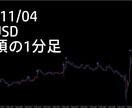 こんなに簡単でいいの？裁量をツールにして譲ります 矢印でエントリー！バイナリーオプションのズルい攻略方法 イメージ4