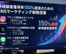 即戦力プレゼン資料｜図解・台本付を作成します 根拠と図解で伝わる資料を短納期で提供 イメージ1