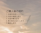 作成済みの営業文・問い合わせ文を自然に整えます AI文章や既存文面を、失礼なく伝わる文面に修正します イメージ3